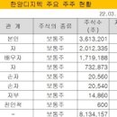 에이치씨엠 이미지