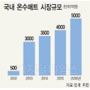 온수시장 디지털타임스