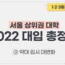 알면쉽다연세수학학원