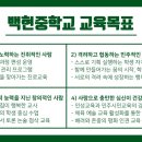 백현중학교 이미지
