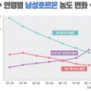 와이에이치엠바이오(주)