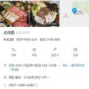 설악수학학원 | [국내여행] 고국방문 설악 델피노 / 소야촌 내돈내산 찐리뷰