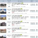 자운1리 경로당 이미지