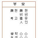 추석 차례상차리는법,차례지내는법,지방쓰는법,차례지내는순서 이미지