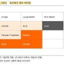 유진테크 이미지