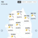 🏝7월 24일 토요일 간추린 뉴스와 날씨🏝 이미지