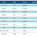 진온바이오텍