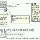 엑셀 날짜와 시간 이야기 - 날짜 이미지