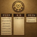 우리동네 상하안경 이미지