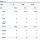 꿀벌유치원 이미지