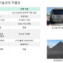 에코환경기술 이미지