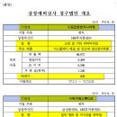 그린텍엔지니어링