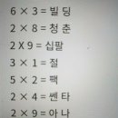 구구단을 이렇게 외울걸. 이미지