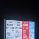 광명오토 | 재방문 노터치자동세차 오토스테이 광명에서 프리미엄 자동세차 맥스 체험 후기