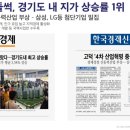 더원약국 이미지