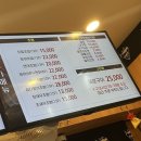 [진천맛집] 충북혁신도시 이쉐프 참치 후기 (feat.내돈내산)