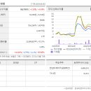 케이엔정보