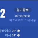 [2024 Copa America 4강전] 아르헨티나 vs 캐나다 골장면.gif 이미지