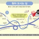 아이템 14번지
