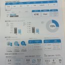 휘트니스피플 우먼 상동점 | 부천 상동역 헬스장 여성전문 PT 휘트니스피플 우먼 상동역점 PT 후기