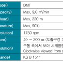대영파워펌프대리점 이미지