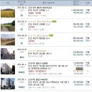 계양구 푸드마켓 이미지