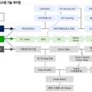 영익모터스 이미지