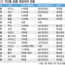 가치스폰서 이미지