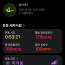 온새미로필라테스 - 송파구 법원로4길 6 | 온새미로필라테스