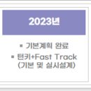 유진기술단