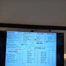 울산 정자카페 주전카페 한옥카페 추천 베이커리 카페 구유림