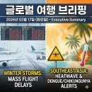 (주)동북도시가스 고객센터 노동조합 | 글로벌 여행 브리핑 - 2026년 02월 17일 (화요일)