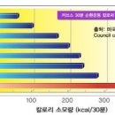 히트앤핏공덕 이미지