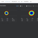 오뜨안경 이미지