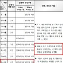 TOP태권도 이미지