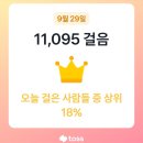 청송우체국 이미지