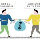 트리핀 이미지