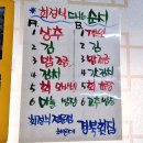 부산 해운대 &#34;경북횟집&#34; 회정식 솔직후기
