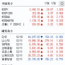 대성아이텍 티스토리