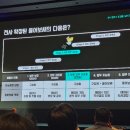 2024-03-0076 - 옥천군 양저로 223-3 | 2024-03-0076