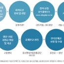 한불화농주 이미지