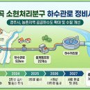현곡정비