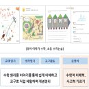 최고수학 공부방 이미지