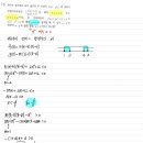 부흥고등학교앞 이미지