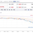 (주)백산인터내셔널 이미지