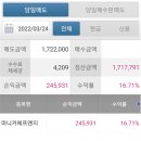 에프앤지 이미지