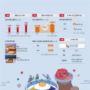 위대한 푸드 이미지