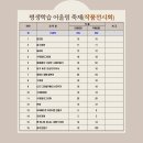 청주시 평생학습관 이미지