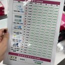 으뜸플러스안경 목동점 | 으뜸플러스안경 동탄목동점:: 동탄 안경 으뜸플러스안경 시력검사 후 렌즈 맞춘 후기