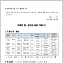 진주진성우체국 이미지